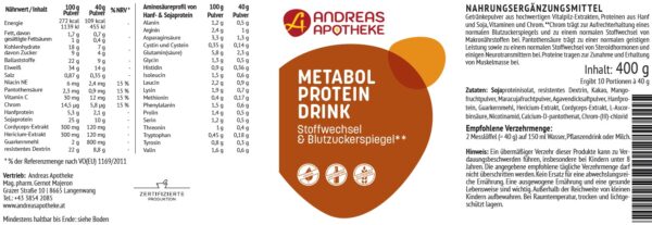 Etikett Metabol Protein Drink