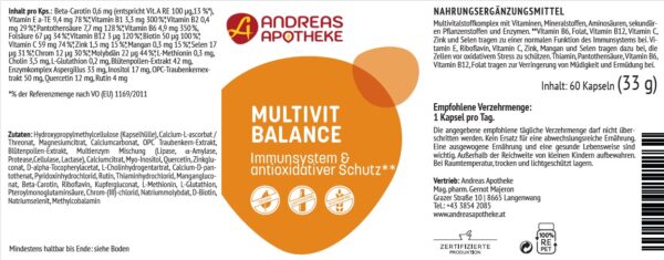 Etikett Multivit Balance