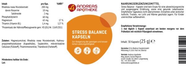 Etikett Stress Balance